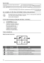 Preview for 70 page of ZANKER KHP90265XA User Manual