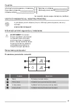 Preview for 77 page of ZANKER KHP90265XA User Manual