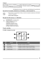 Preview for 85 page of ZANKER KHP90265XA User Manual