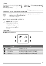 Preview for 89 page of ZANKER KHP90265XA User Manual