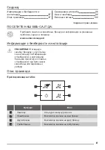 Предварительный просмотр 97 страницы ZANKER KHP90265XA User Manual