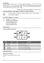 Предварительный просмотр 104 страницы ZANKER KHP90265XA User Manual