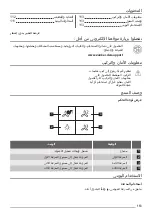 Preview for 113 page of ZANKER KHP90265XA User Manual