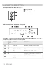 Preview for 118 page of ZANKER KHRN383K User Manual