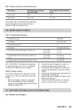 Preview for 143 page of ZANKER KHRN383K User Manual