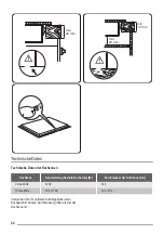 Preview for 52 page of ZANKER KHV3321N User Manual