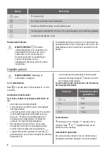 Preview for 8 page of ZANKER KIT6460XXK Manual