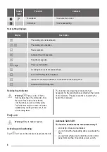 Preview for 8 page of ZANKER KIT8470XXK User Manual