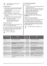 Preview for 11 page of ZANKER KIT8470XXK User Manual