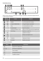 Предварительный просмотр 22 страницы ZANKER KIT8470XXK User Manual