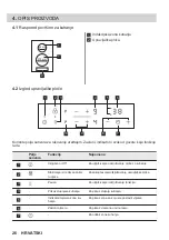 Preview for 26 page of ZANKER KITN323K User Manual