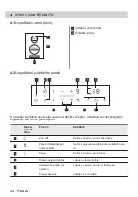 Preview for 42 page of ZANKER KITN323K User Manual