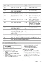 Предварительный просмотр 47 страницы ZANKER KITN323K User Manual