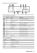 Preview for 59 page of ZANKER KITN323K User Manual