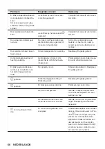 Предварительный просмотр 66 страницы ZANKER KITN323K User Manual