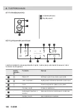 Предварительный просмотр 106 страницы ZANKER KITN323K User Manual