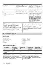 Предварительный просмотр 114 страницы ZANKER KITN323K User Manual