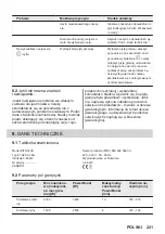 Предварительный просмотр 221 страницы ZANKER KITN323K User Manual