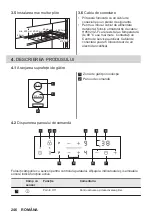 Предварительный просмотр 246 страницы ZANKER KITN323K User Manual