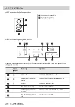 Preview for 278 page of ZANKER KITN323K User Manual