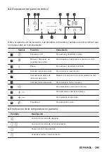 Preview for 295 page of ZANKER KITN323K User Manual