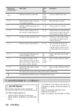 Предварительный просмотр 300 страницы ZANKER KITN323K User Manual