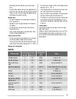 Preview for 19 page of ZANKER KOB10301XB User Manual