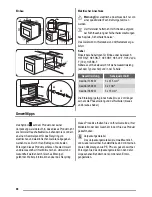 Preview for 48 page of ZANKER KOB10301XB User Manual