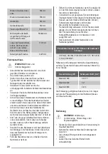 Preview for 20 page of ZANKER KOB10401XB User Manual