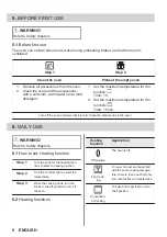 Preview for 8 page of ZANKER KOB20721XK User Manual