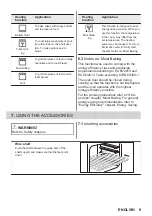 Preview for 9 page of ZANKER KOB20721XK User Manual