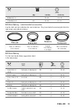 Preview for 15 page of ZANKER KOB20721XK User Manual