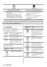 Preview for 30 page of ZANKER KOB20721XK User Manual