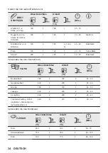 Preview for 34 page of ZANKER KOB20721XK User Manual