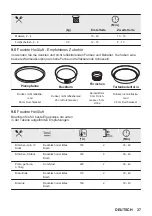 Preview for 37 page of ZANKER KOB20721XK User Manual