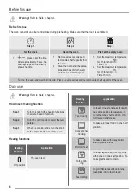 Предварительный просмотр 8 страницы ZANKER KOB25723XK User Manual