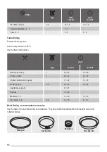 Предварительный просмотр 16 страницы ZANKER KOB25723XK User Manual