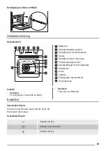 Предварительный просмотр 29 страницы ZANKER KOB25723XK User Manual