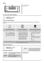 Предварительный просмотр 30 страницы ZANKER KOB25723XK User Manual