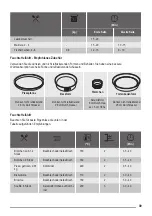 Предварительный просмотр 39 страницы ZANKER KOB25723XK User Manual