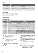 Preview for 8 page of ZANKER KOB57602 User Manual