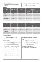 Preview for 17 page of ZANKER KOB57602 User Manual