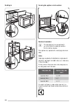 Preview for 22 page of ZANKER KOB57602 User Manual