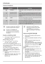 Preview for 31 page of ZANKER KOB57602 User Manual