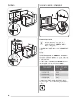 Предварительный просмотр 22 страницы ZANKER KOB65902XK User Manual