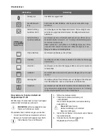 Предварительный просмотр 29 страницы ZANKER KOB65902XK User Manual