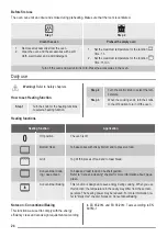 Предварительный просмотр 24 страницы ZANKER KOU10412XB User Manual