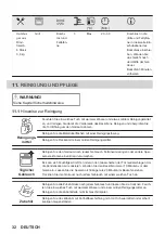 Предварительный просмотр 32 страницы ZANKER KOU10421XK User Manual