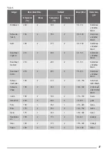 Предварительный просмотр 27 страницы ZANKER KOU20611 User Manual