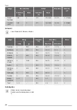 Предварительный просмотр 28 страницы ZANKER KOU20611 User Manual